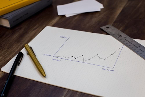 How copywriting for businesses can attract more customers and boost growth boost growth