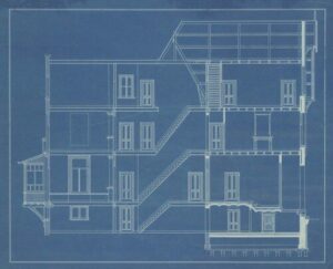 Understanding Structural Options in Custom Home Plans Custom Home Plans